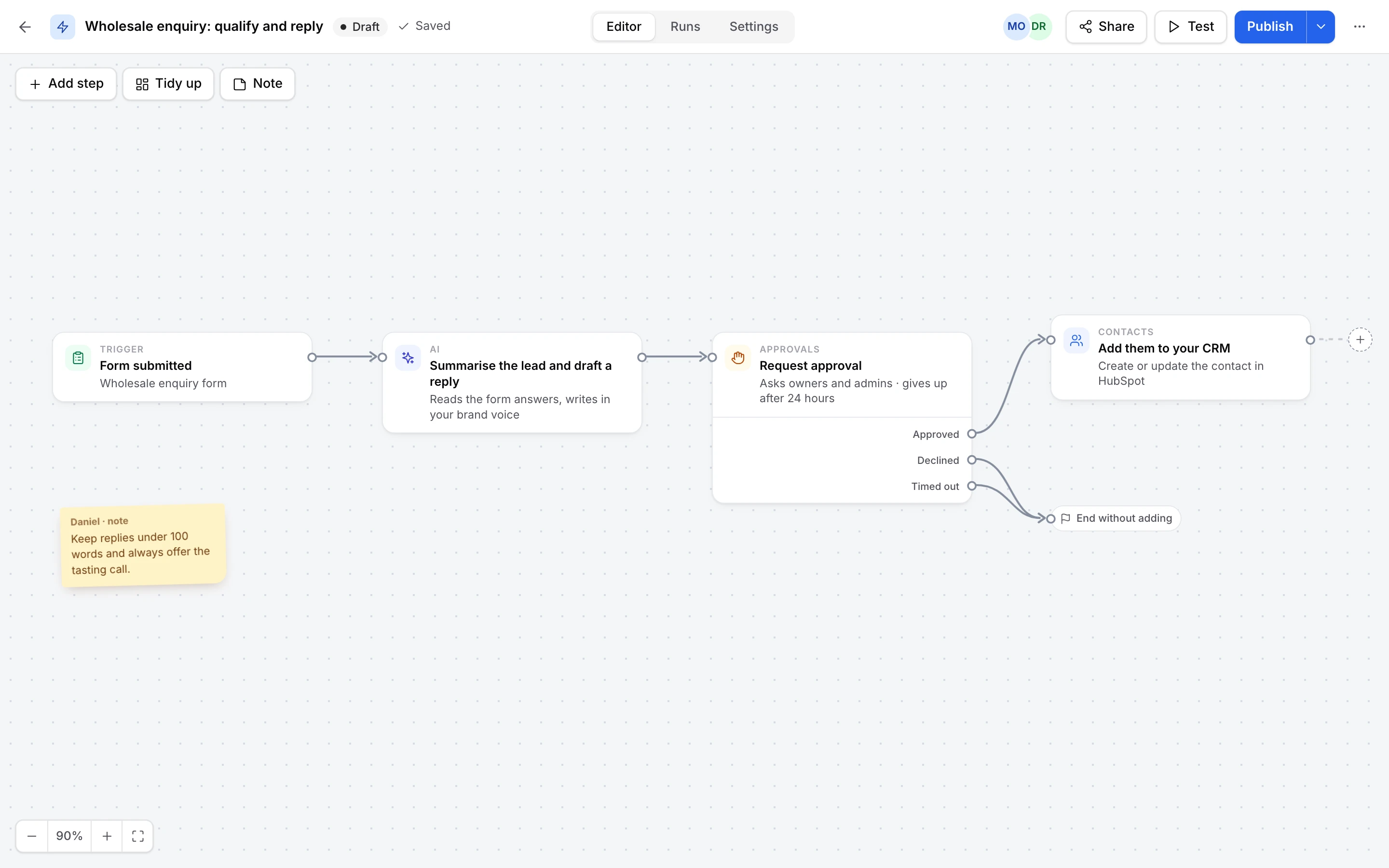 The automation canvas with four connected steps: form submitted, summarise the lead and draft a reply, request approval, and add them to your CRM. The approval step has separate exits for approved, declined, and timed out.